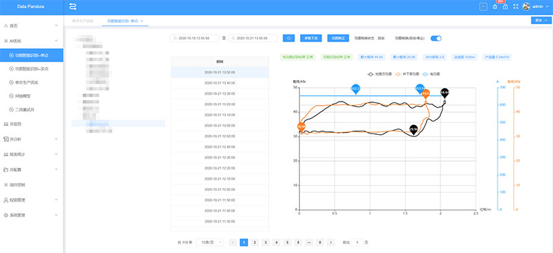 ������ʱ�������ǲ������й����ٷ���վ