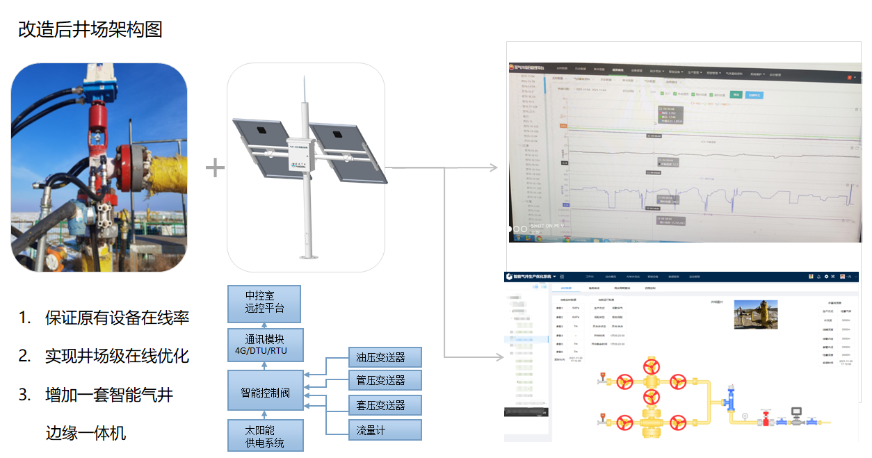 ������ʱ�������ǲ������й����ٷ���վ