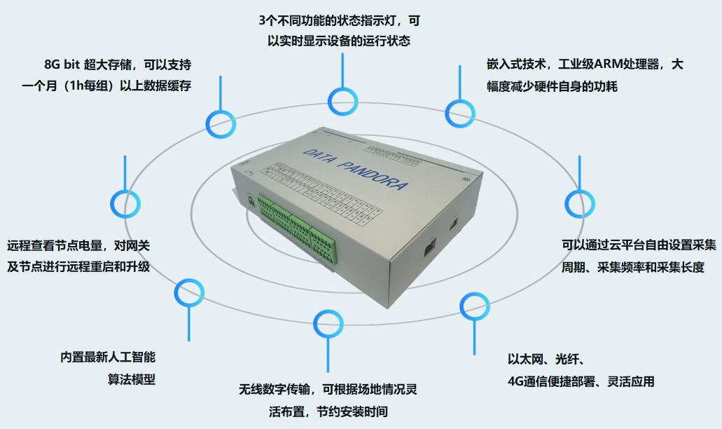 ������ʱ�������ǲ������й����ٷ���վ